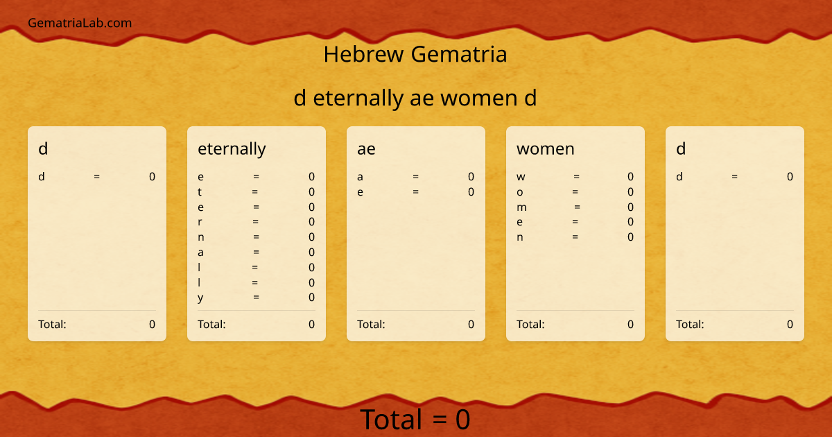 d eternally ae women d in hebrew Gematria